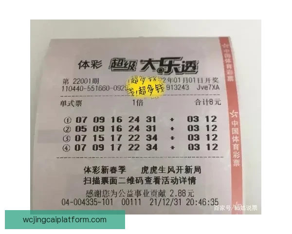 世界杯竞猜投注入口全面分析与热门玩法推荐助你赢得大奖