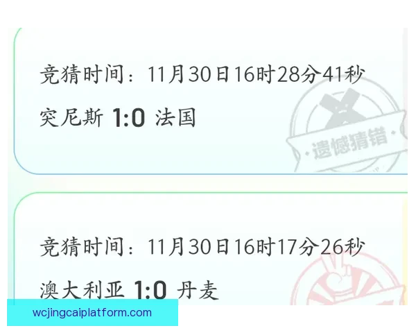 世界杯赛事竞猜最新赔率分析与投注技巧全解析