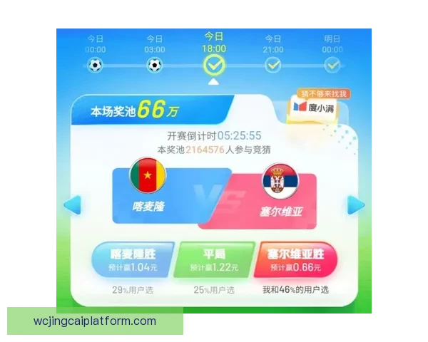 世界杯胜负竞猜平台全新上线，让你轻松预测赛果赢取丰厚奖励