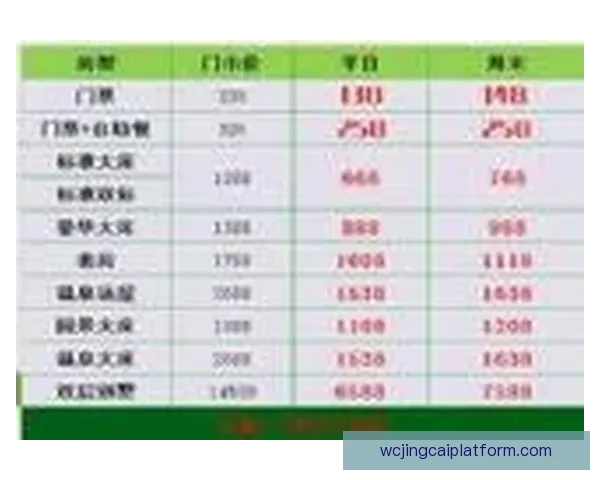 世界杯竞猜比分投注全攻略揭秘最佳下注策略技巧