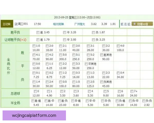 足球竞彩赔率深度解析与赛前投注技巧全面指南 足球竞彩赔率深度解析与赛前投注技巧全面指南