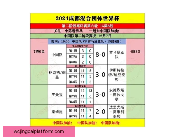 世界杯足球竞猜必胜攻略技巧详解助你精准预测赛果提高中奖率