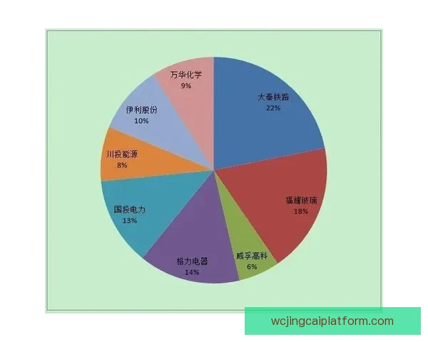 世界杯足球竞猜预测策略解析与投注技巧全面提升指南