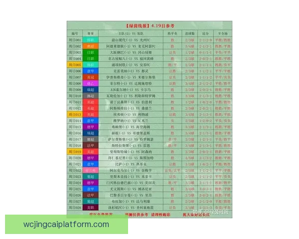 世界杯足球竞猜预测全解析 最新赛况与胜负走势深度分析